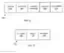 Fig. 06 - METHOD AND SYSTEM FOR ACCESS BASED DIRECTORY ENUMERATION