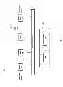 Fig. 03 - DATA FRAME SECURITY