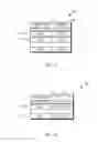 Fig. 10 - System and method to prioritize large memory page allocation in virtualized systems