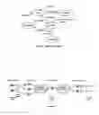 Fig. 02 - Scheduling in a multicore architecture
