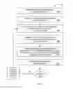 Fig. 09 - Techniques for determining instruction dependencies