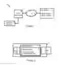 Fig. 02 - Provisioning of operating systems to user terminals