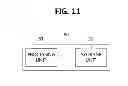 Fig. 09 - METHOD OF PROCESSING PACKET IN BELOW BINARY STACK STRUCTURE