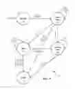 Fig. 08 - Secured communications arrangement applying internet protocol security