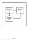 Fig. 07 - DATA BACKUP AND SERVICE ENCRYPTION KEY MANAGEMENT
