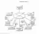 Fig. 01 - Network service intermediation method and intermediation system