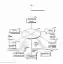 Fig. 02 - Network service intermediation method and intermediation system
