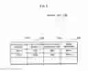 Fig. 09 - Network service intermediation method and intermediation system