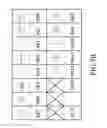 Fig. 08 - Multi-touch methods and devices