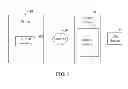 Fig. 02 - SERVER, CLIENT DEVICE, AND USB REDIRECTION METHOD