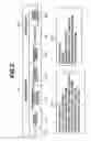 Fig. 06 - Power supply apparatus, power supply method, and storage medium
