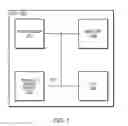 Fig. 02 - Multi-core processor instruction throttling