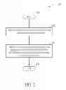Fig. 03 - Pre-processing Operation Method and Related Electronic Device
