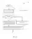 Fig. 09 - Pre-processing Operation Method and Related Electronic Device