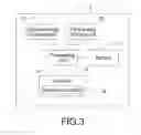 Fig. 04 - Electronic device and method for resuming from hibernation for the same