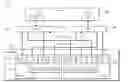 Fig. 01 - Automatic cluster-based failover handling