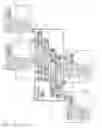 Fig. 06 - Method for designing a hyper-visor cluster that does not require a shared storage device
