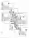 Fig. 07 - Method for designing a hyper-visor cluster that does not require a shared storage device