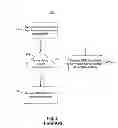 Fig. 03 - Process for selecting an authoritative name server