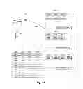 Fig. 05 - Process for selecting an authoritative name server