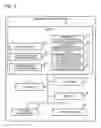 Fig. 03 - Management system for managing computer system, method for managing computer system, and storage medium