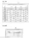 Fig. 10 - Management system for managing computer system, method for managing computer system, and storage medium
