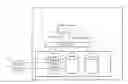 Fig. 01 - METHOD AND APPARATUS FOR TESTING A STORAGE SYSTEM