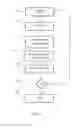 Fig. 07 - METHOD AND APPARATUS FOR TESTING A STORAGE SYSTEM