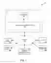 Fig. 02 - Use of incremental checkpoints to restore user data stream processes