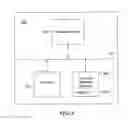 Fig. 07 - Use of incremental checkpoints to restore user data stream processes