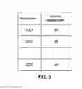 Fig. 06 - Apparatus and method for allocating processing requests