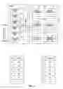 Fig. 09 - Apparatus and method for allocating processing requests