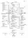 Fig. 05 - Automatically allocating clients for software program testing