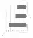 Fig. 06 - BACKUP SYSTEM DEFECT DETECTION