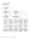 Fig. 03 - METHOD FOR ANALYZING A CAUSE OF LINK FAILURE, METHOD OF NETWORK OPTIMIZATION AND APPARATUS