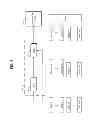Fig. 07 - Encoder, decoder and semiconductor device including the same
