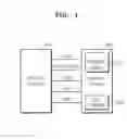 Fig. 02 - Memory devices that perform masked write operations and methods of operating the same