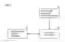 Fig. 02 - ELECTRONIC DOCUMENT CREATION DEVICE, METHOD AND PROGRAM
