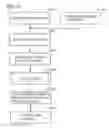 Fig. 15 - ELECTRONIC DOCUMENT CREATION DEVICE, METHOD AND PROGRAM