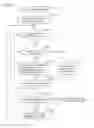 Fig. 17 - ELECTRONIC DOCUMENT CREATION DEVICE, METHOD AND PROGRAM