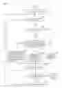 Fig. 18 - ELECTRONIC DOCUMENT CREATION DEVICE, METHOD AND PROGRAM