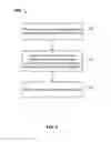 Fig. 07 - Client side page processing