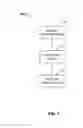 Fig. 08 - Client side page processing