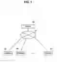 Fig. 02 - Information processing device, processing method, program, and recording medium