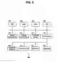 Fig. 03 - Information processing device, processing method, program, and recording medium