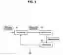 Fig. 04 - Information processing device, processing method, program, and recording medium