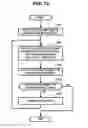 Fig. 14 - Information processing device, processing method, program, and recording medium