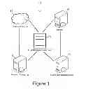 Fig. 02 - System and method for annotating and manipulating electronic documents