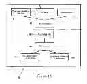 Fig. 06 - System and method for annotating and manipulating electronic documents