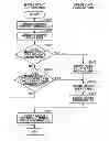 Fig. 01 - Document management program for executing on a web browser for uploading documents to a document management server